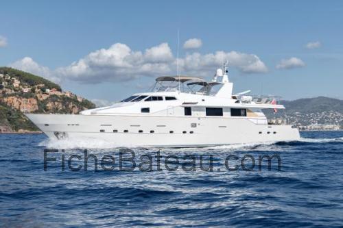 Azimut 90 fiche technique et avis